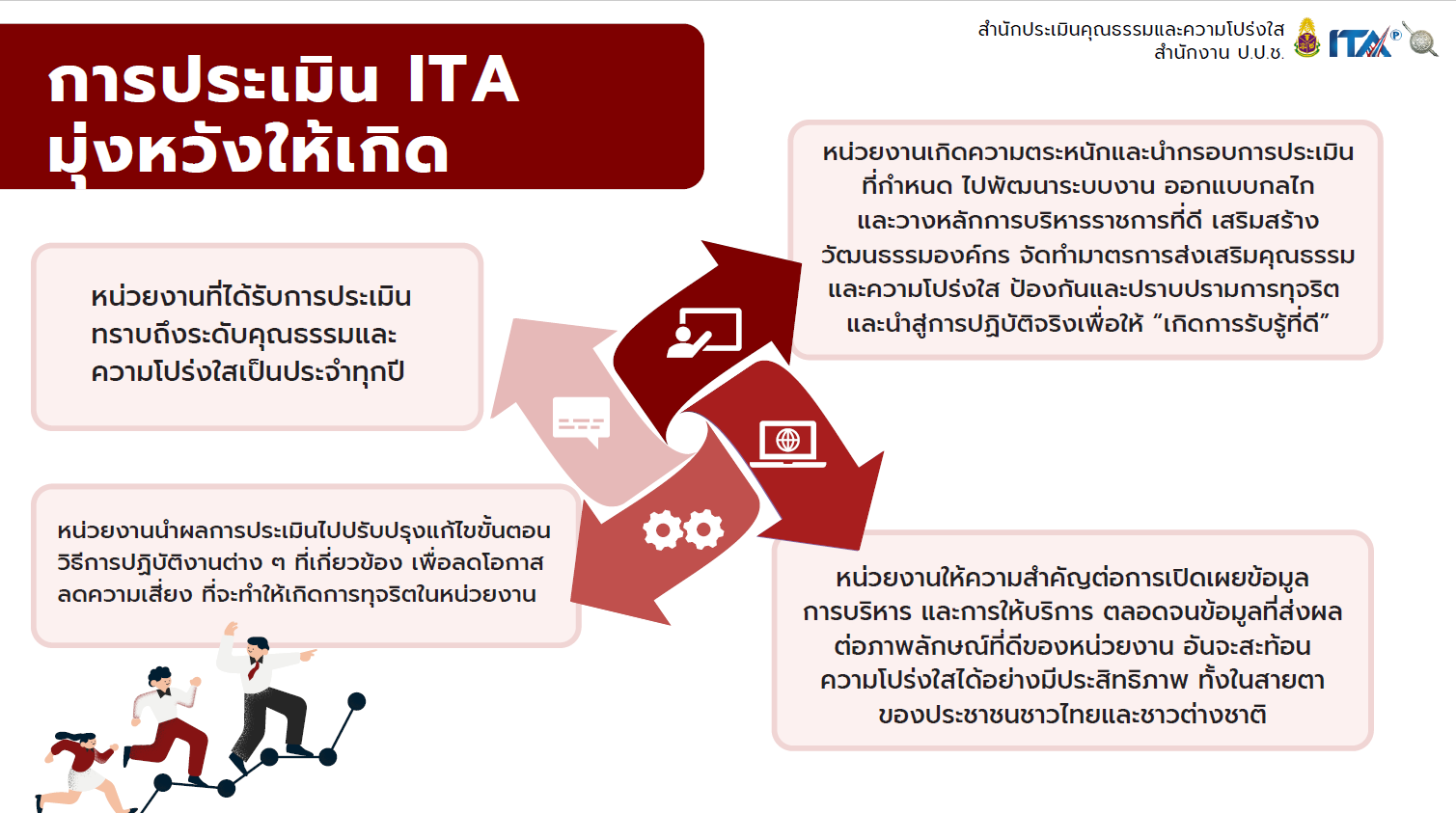 สกรีนช็อต 2024 12 16 113648
