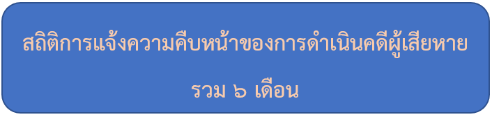 สกรีนช็อต 2025 03 12 123539