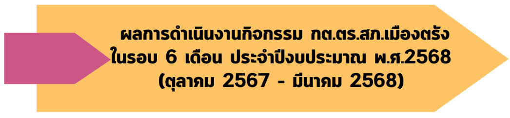 สกรีนช็อต 2025 03 18 145551