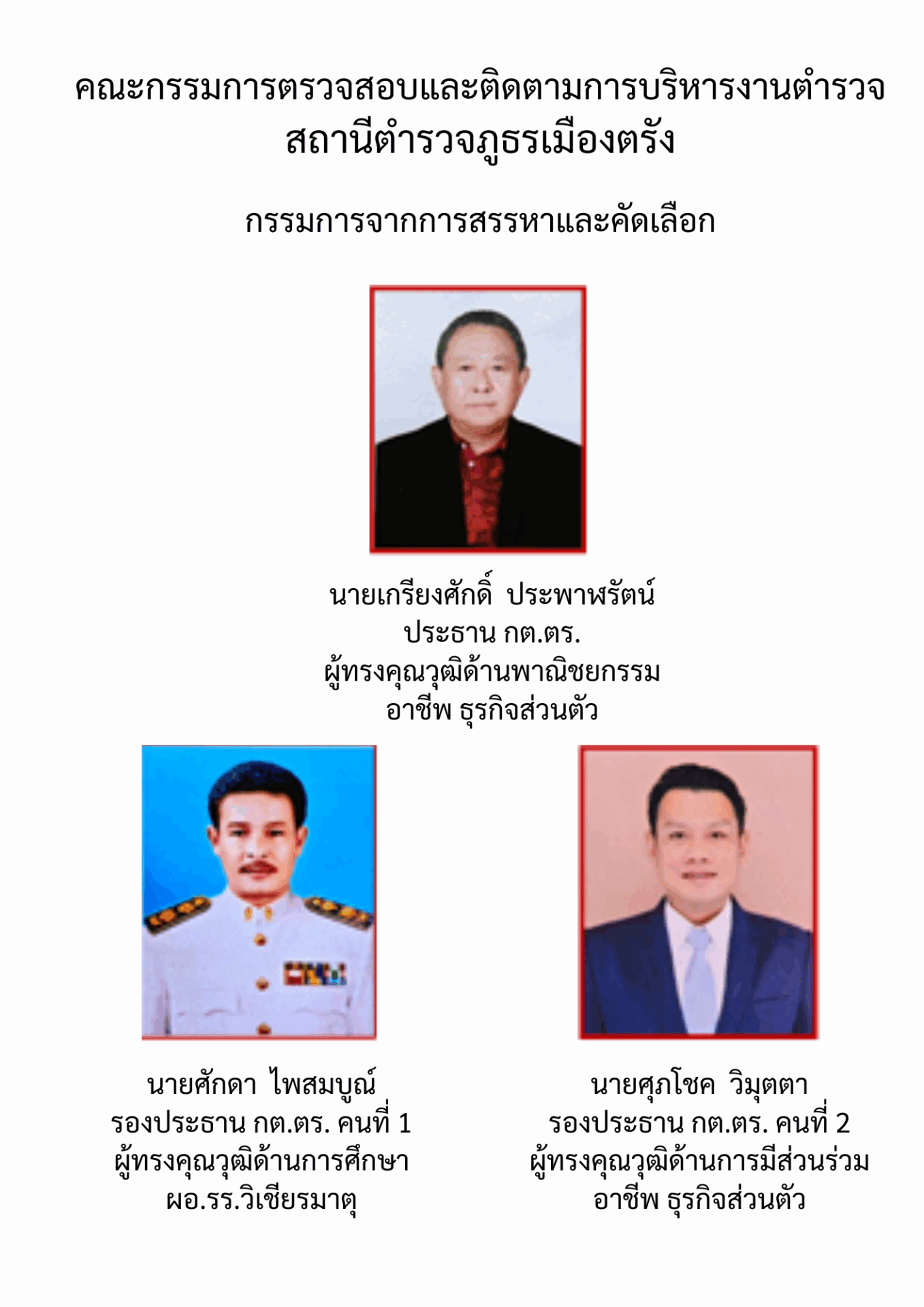 1.ประธาน กต.ตร