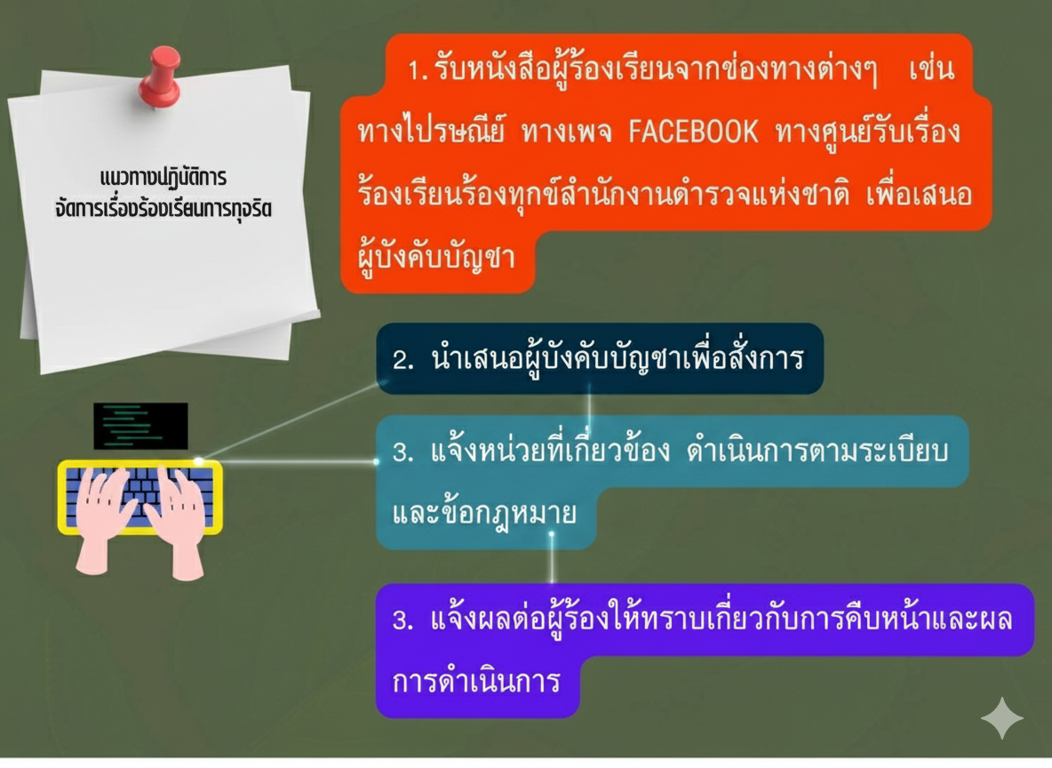 Gemini Generated Image v3g95jv3g95jv3g9